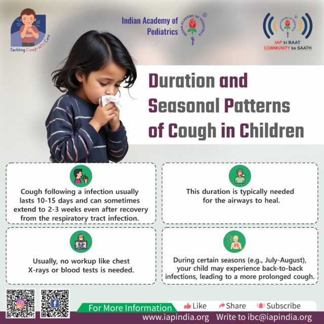 Indian Academy for Paediatrics