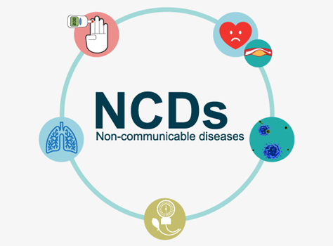 Non-Communicable Diseases